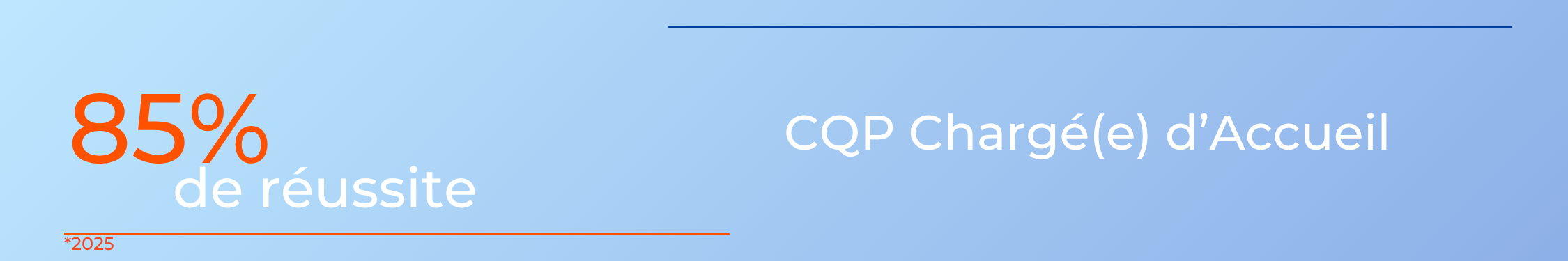 Bannière wordpress cqp taux 2026