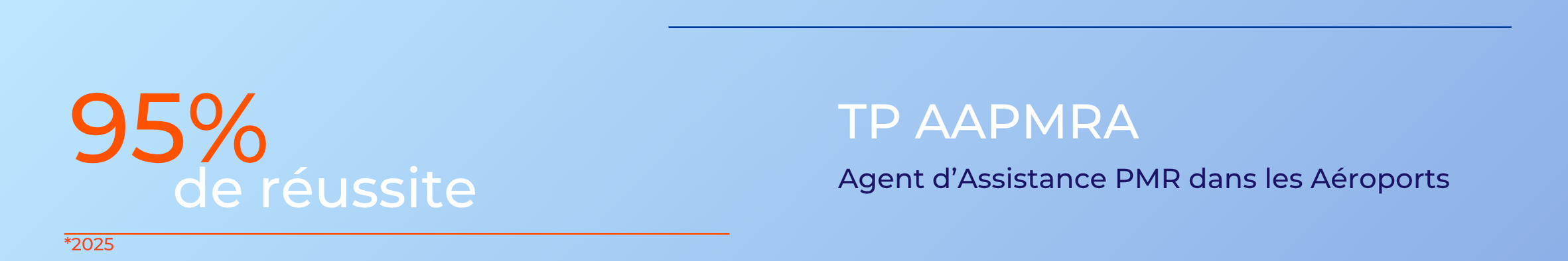 tp apmr